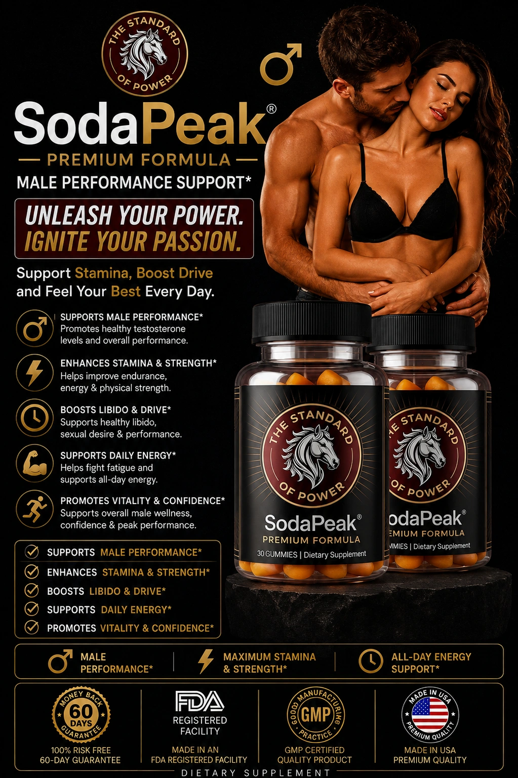Official SodaPeak Male Wellness Supplement